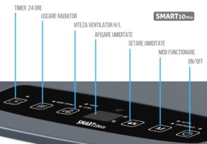 Turbionaire Smart 10 Eco pareri